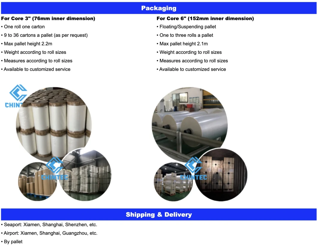 Crops Based Biodegradability Transparent Plastic Mulch Biodegradable